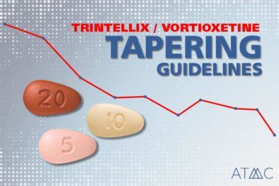 wellbutrin with trintellix